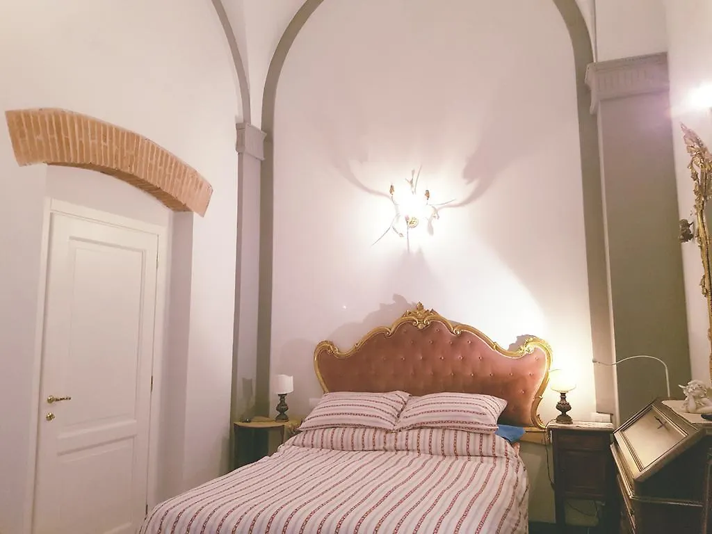 Peacefull In Duomo Apartment Florence Italy